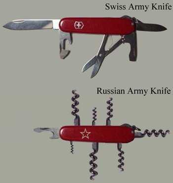Swiss Army Knife vs Russian Army Knife